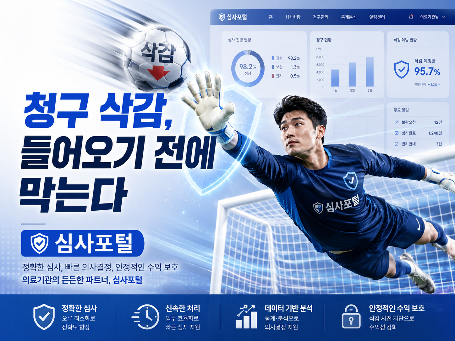 청구 삭감 사전점검 도구 안내 대표 이미지
